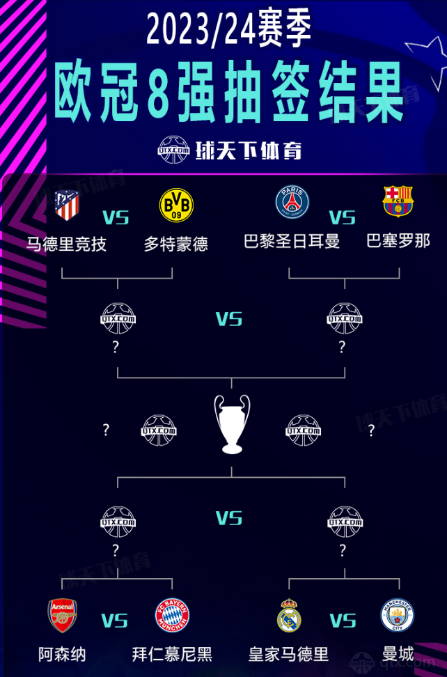 安德里希谈判罚：丘库埃梅卡倒地的方式对我来说不是正常摔倒